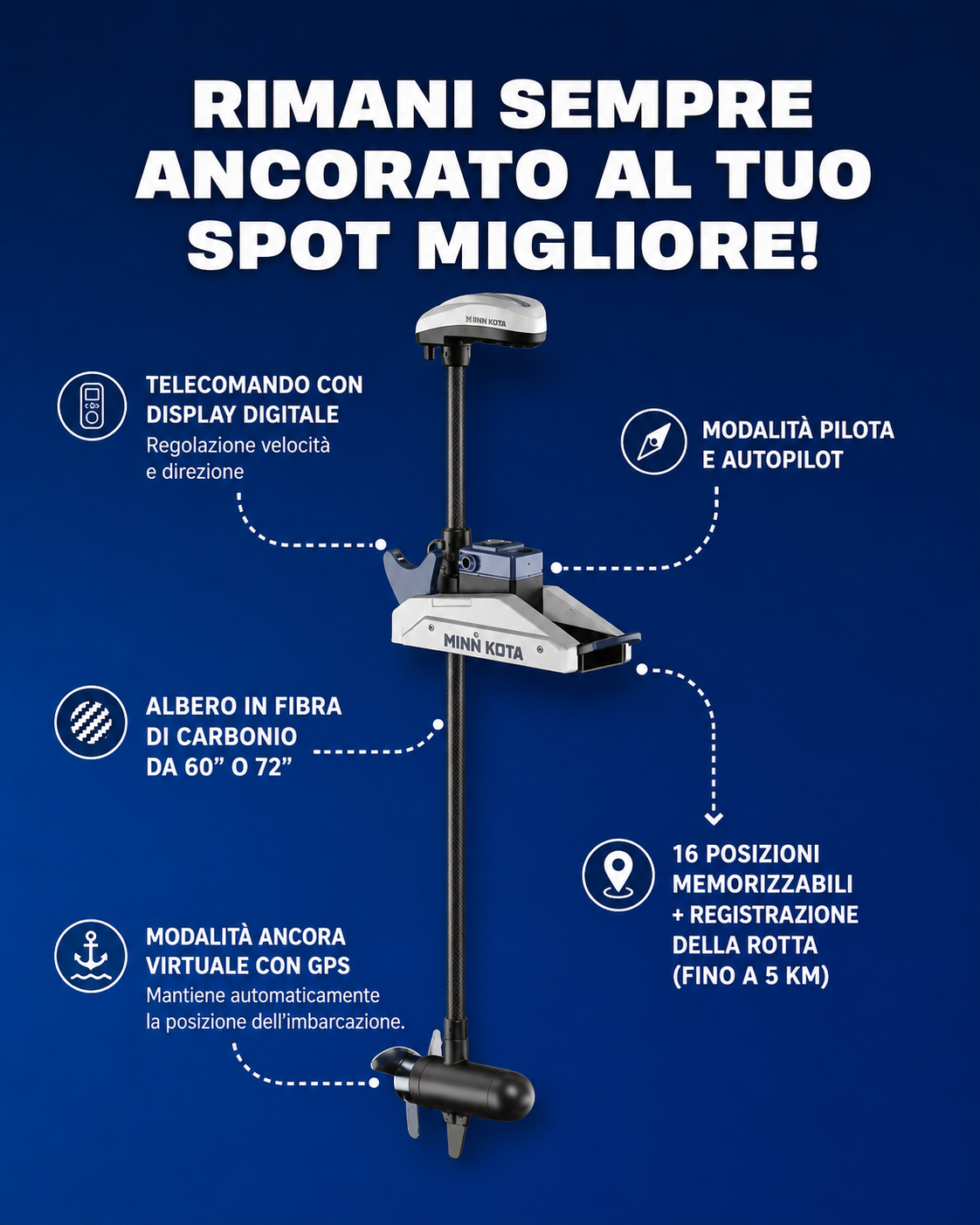 Motore di Prua Mako Shark GPS 55 Lb 12V Palo in carbonio da 60”